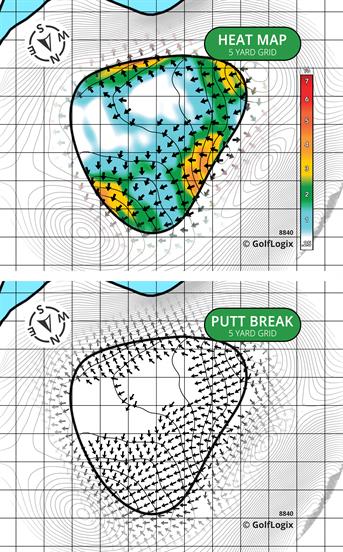 Safari Golf Club Safari