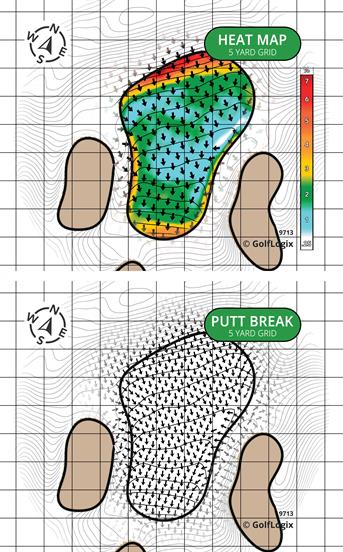 Penn State Golf Courses White