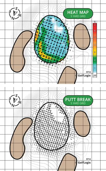 Penn State Golf Courses Blue