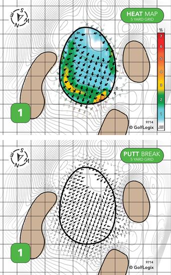 Penn State Golf Courses Blue