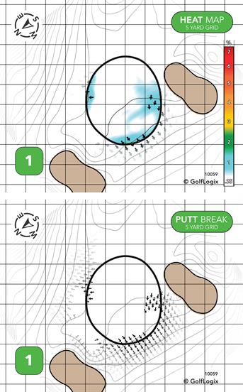 River Chase Country Club River Chase