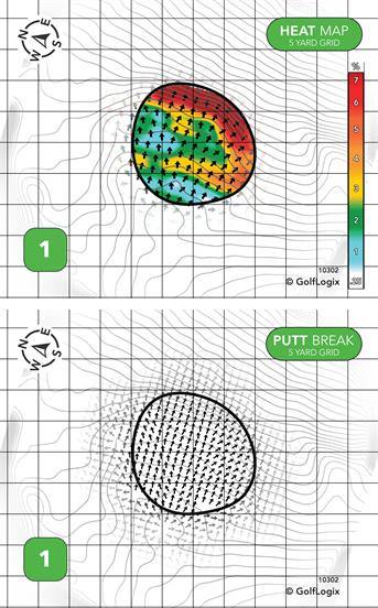 Murdo Golf Course Murdo