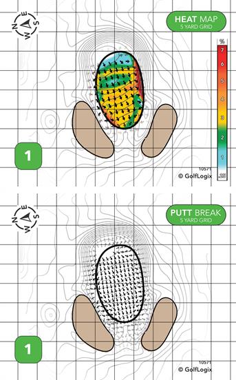 Brady Municipal Golf Course Brady 1