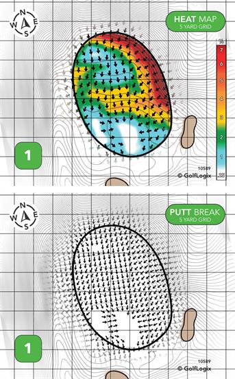 Canadian Golf Club Canadian