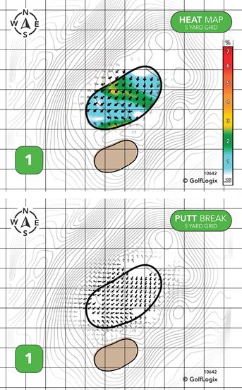 Giddings Country Club Giddings