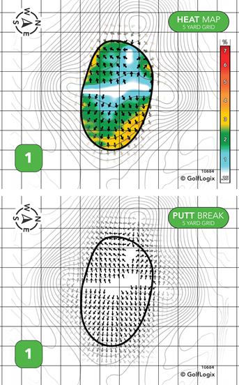 Farwell Country Club Farwell