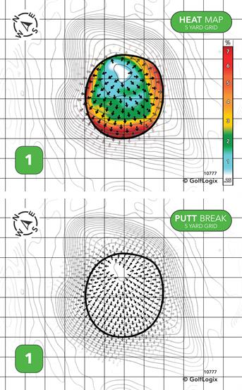 Indian Shores Recreation Association Indian Shores
