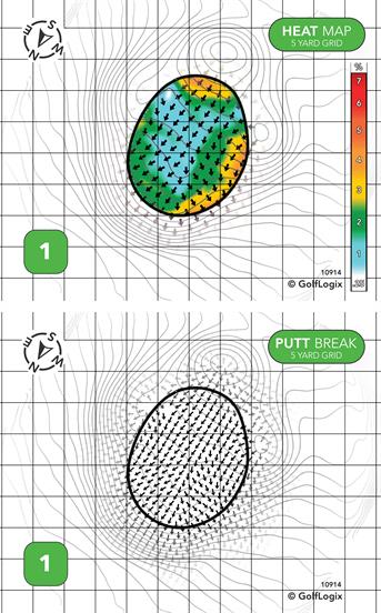 Oldham County Country Club Oldham County