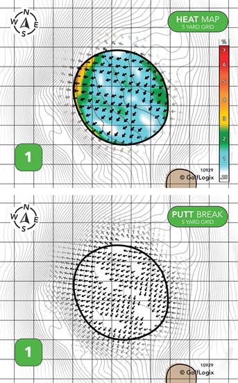 Pampa Country Club Pampa