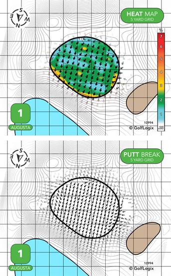 River Plantation Country Club ( Augusta - Biloxi - Charleston )