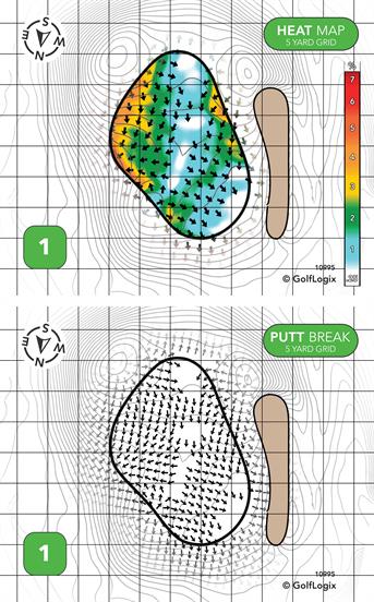 River Plantation Country Club Biloxi