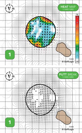 Rolling Hills Country Club Rolling Hills