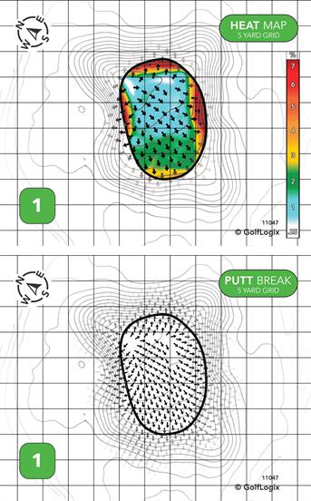 Sinton Municipal Golf Course Sinton