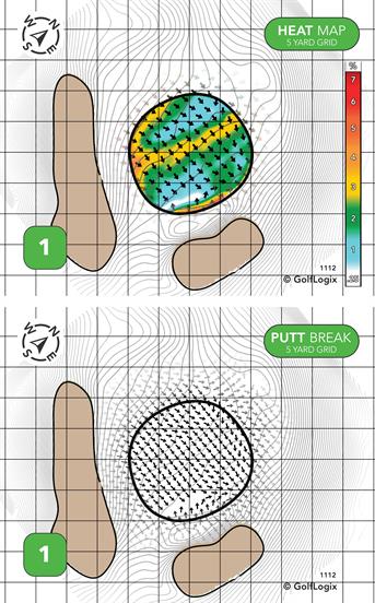 Los Serranos Country Club North