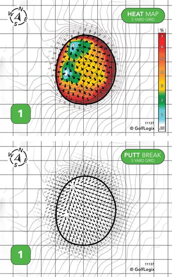Weimar Golf Club Weimar