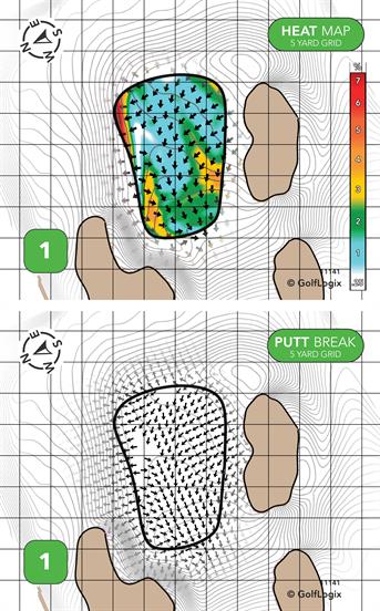 Westwood Golf Club Westwood