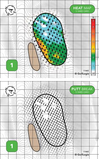 The Homestead Resort Old Course