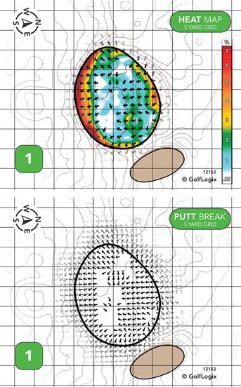 Pewaukee Golf Club Pewaukee Golf Club