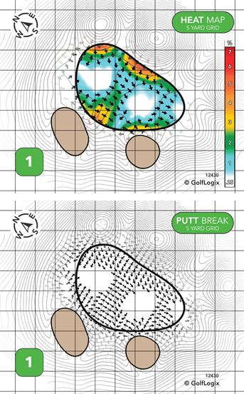 Southern Landings Golf Club Southern Landings