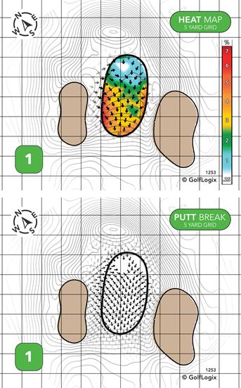 Green River Golf Club Green River