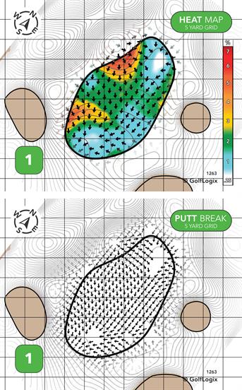 Harmony Golf Preserve Harmony
