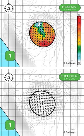 Lake Sweetwater Municipal Golf Course Lake Sweetwater