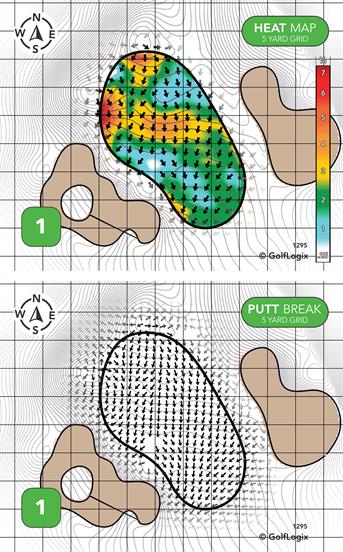 Keystone Ranch Golf Course Ranch