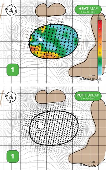 Remington Golf Club Remington