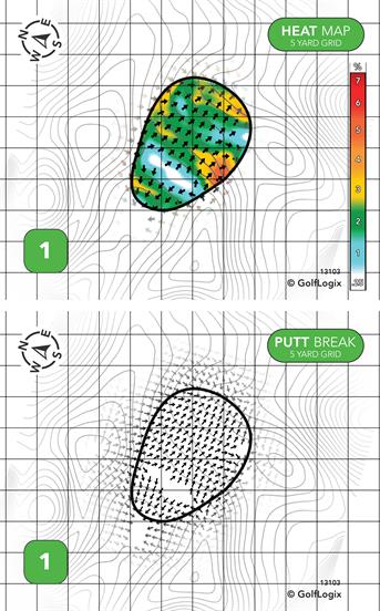 San Pedro Golf Course San Pedro