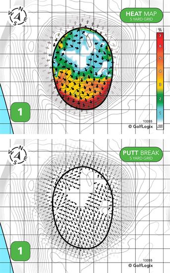 Willow Creek Golf Center Willow Creek