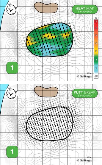 Old South Golf Links Old South
