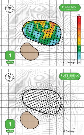 Tubac Golf Resort ( Anza - Rancho - Otero )