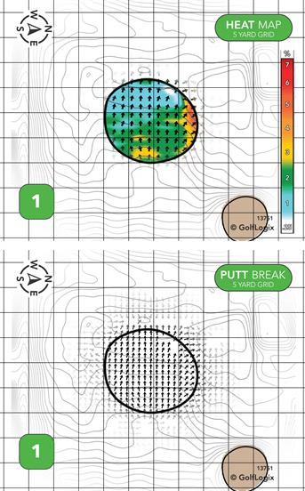 Dowagiac Elks Golf Club Dowagiac Elks