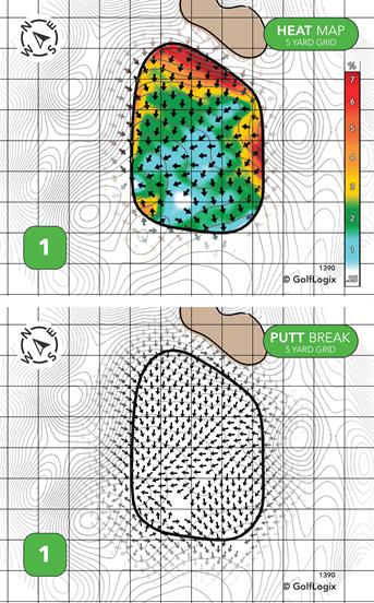 Mile Square Golf Course Players