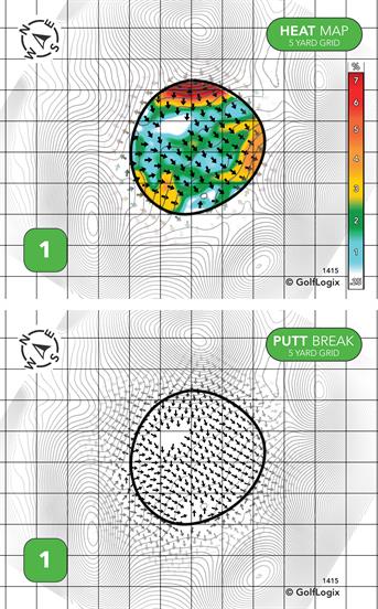 Haggin Oaks Golf Course Arcade Creek