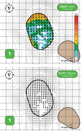 The Eagles Golf Club Forest