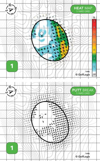 Sunnyvale Golf Course Sunnyvale
