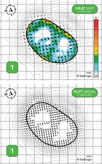 Southern Gayles Golf Community Southern Gayles