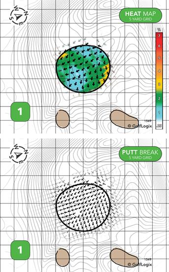 The Carolina Club Carolina