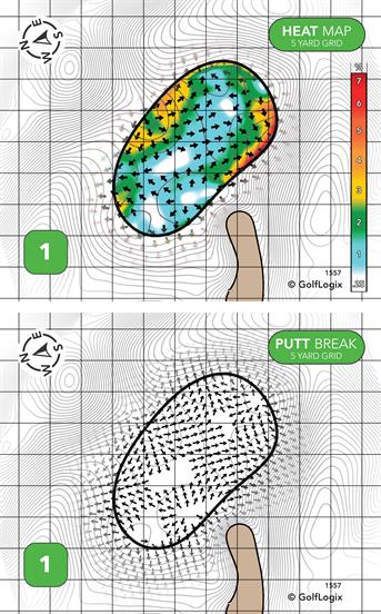 Indian River Preserve Indian River Preserve