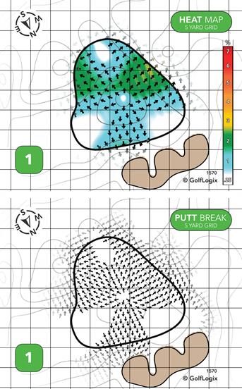 Sarasota National Sarasota National