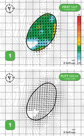 Las Colinas Golf Club Villages