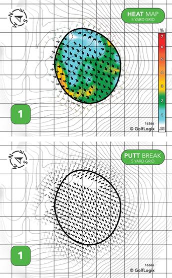 Minden Country Club Minden