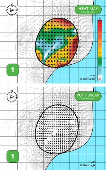West Brazos Golf Center West Brazos