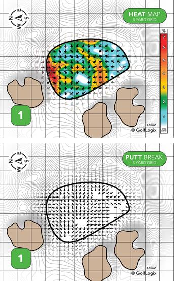 Nantucket Golf Club Nantucket