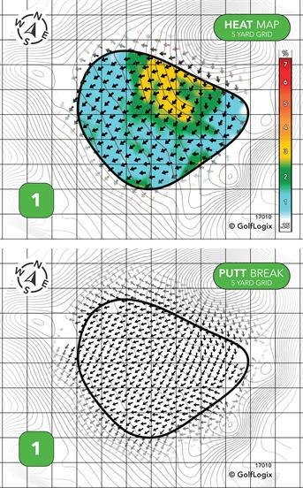 Old Brickyard Golf Course Old Brickyard
