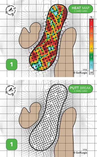 Lost Key Golf Club Lost Key