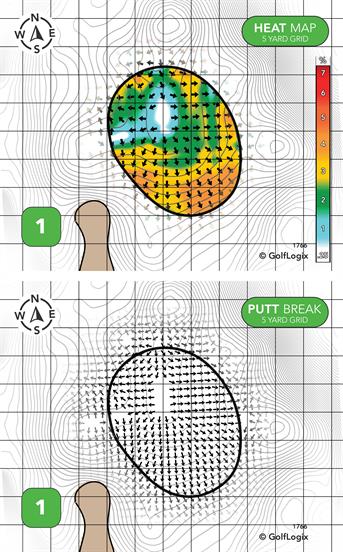 Sherman Hills Golf Club Sherman Hills