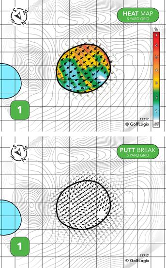 Butler Park Pitch & Putt Golf Course Butler Park