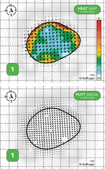 Bear Creek Golf World The Presidents